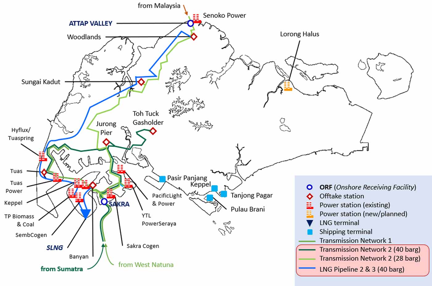 Pipeline Network Map